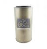 MAHLE ORIG 02991793 Air Filter